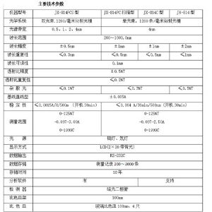 JX-814型紫外可見(jiàn)分光光度計(jì)